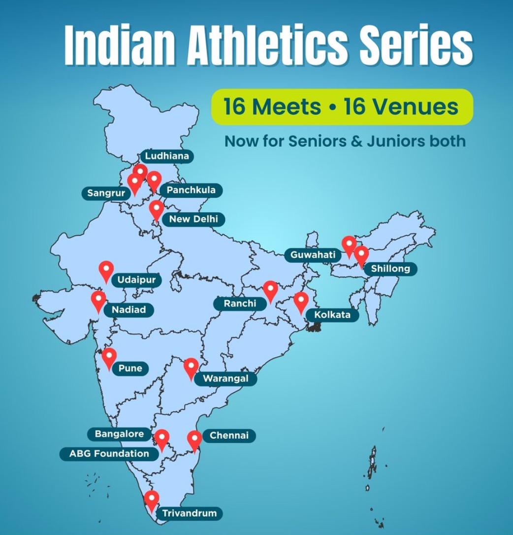 Indian Athletics 2026: A System in Transition and Growth