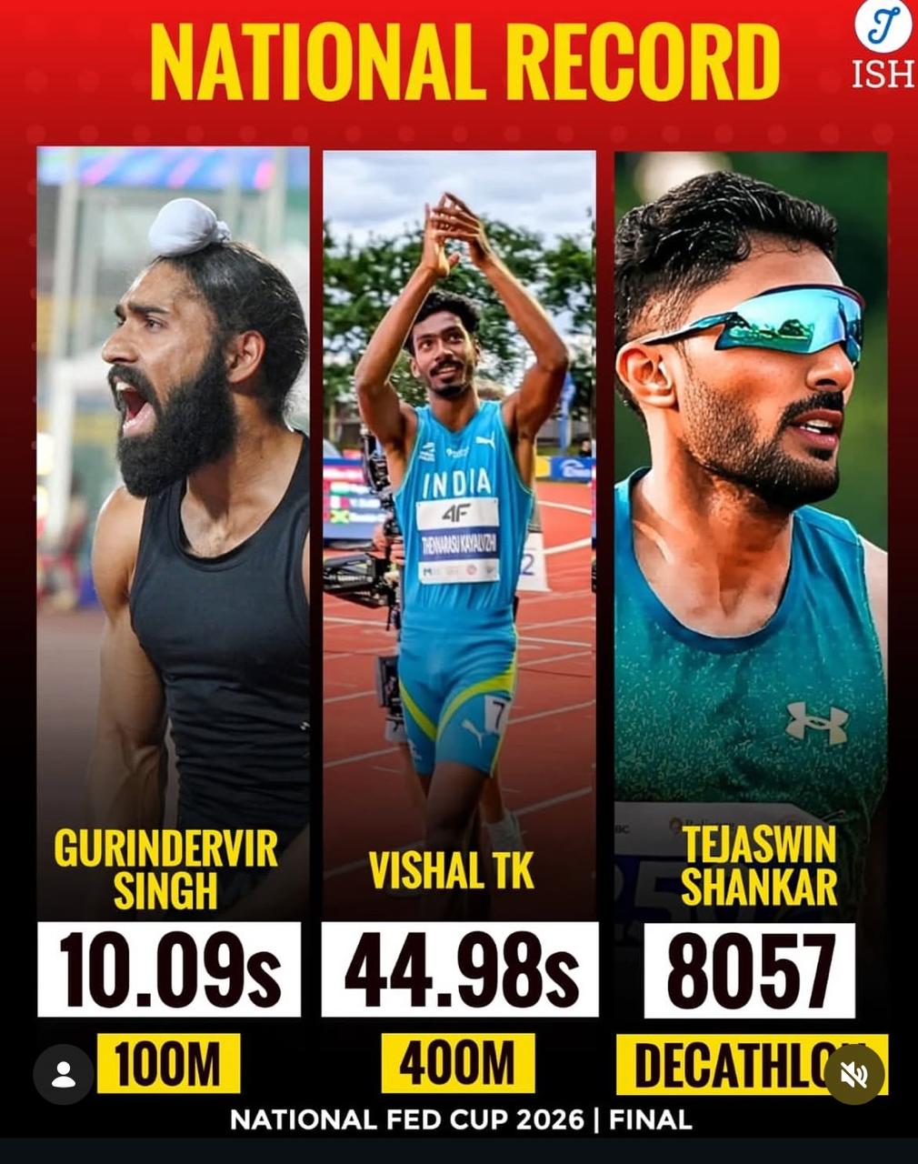 Indian Athletics Enters a New Era: National Records at Fed Cup 2026 Signal Global Promise