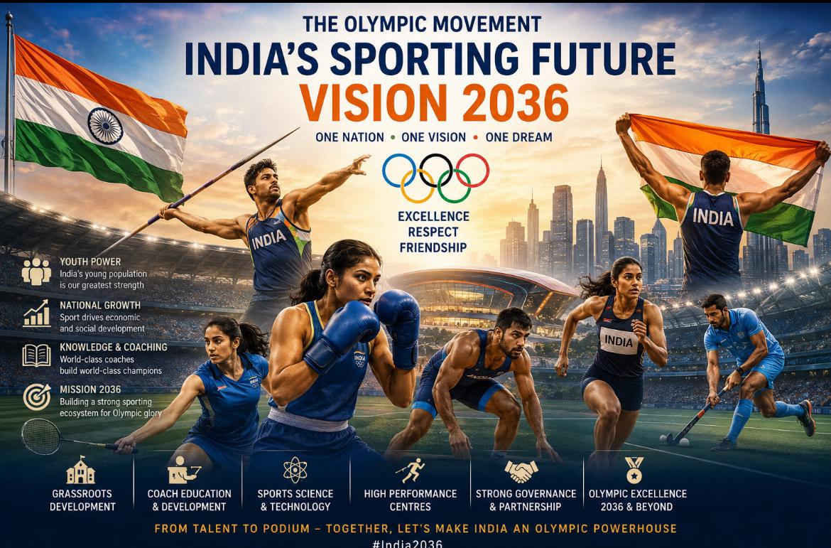The Olympic Movement and India's Sporting Future