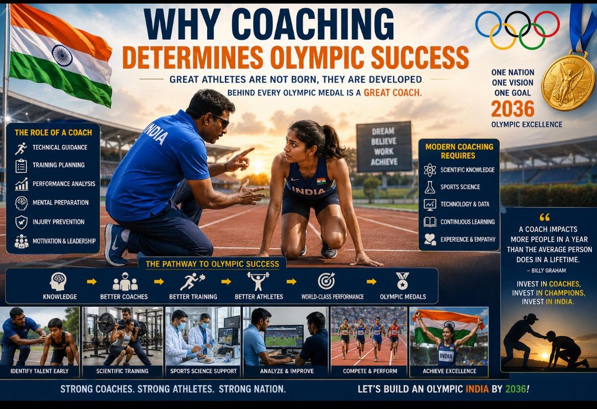 Why Coaching Determines Olympic Success