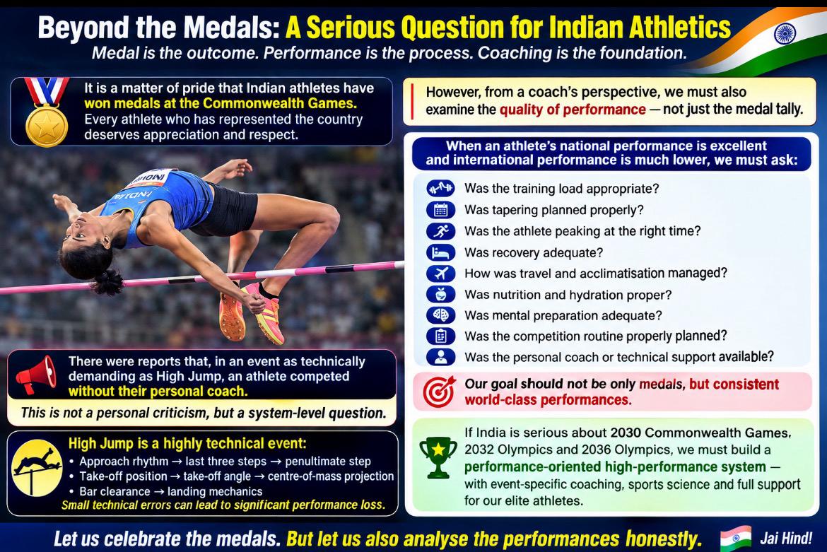 Beyond the Medals: A Serious Question for Indian Athletics