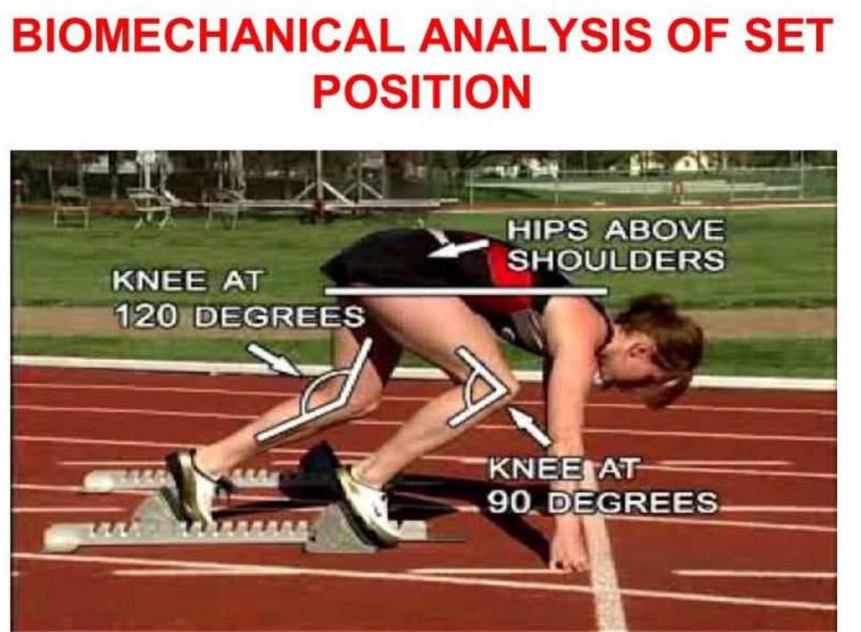 Biomechanical Aspects of 100m Block Start